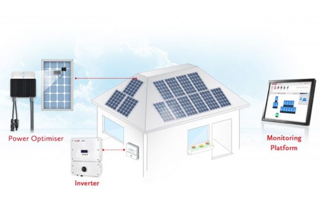 Product spotlight on SolarEdge Product spotlight on SolarEdge